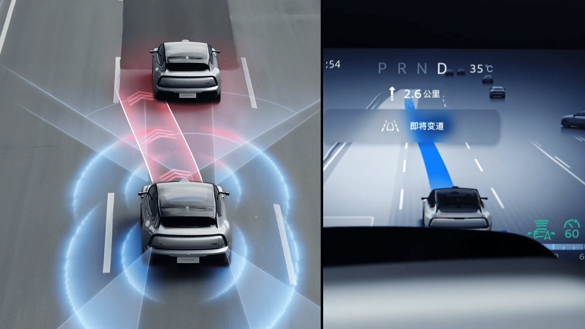 Розумний круїз